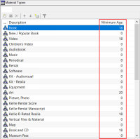 Minimum Age column in the Material Types policy table