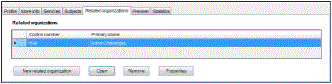 relatedorglist.gif