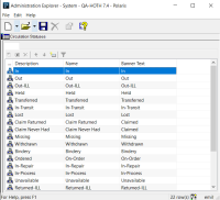 Circulation Statuses database table