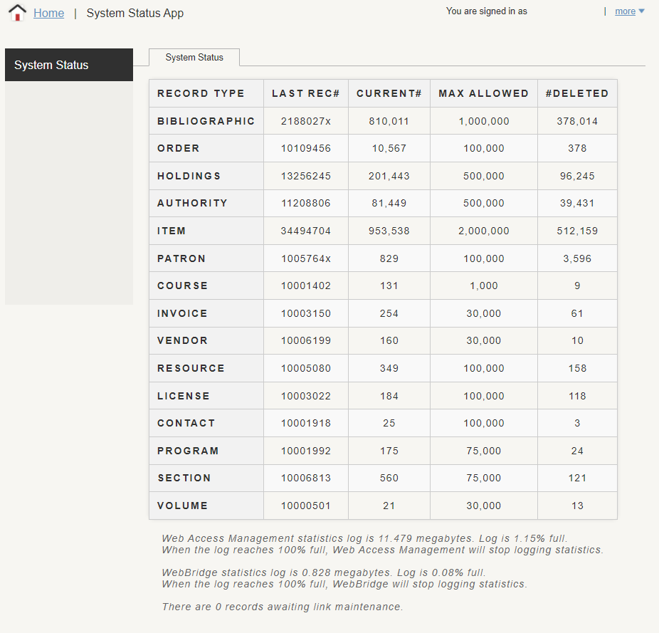 Click to expand System Status screen in the Back End management section of Admin App, listing the number of records and other stats.