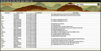 List of load tables in the Load Tables function